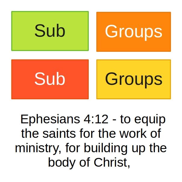 EO 2023 Subgroups